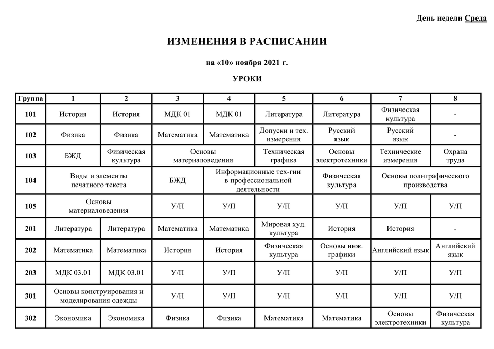 Рязанский колледж электроники расписание