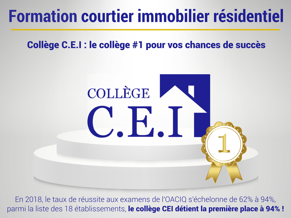 Taux de réussite à l’OACIQ pour la formation de courtier immobilier ...