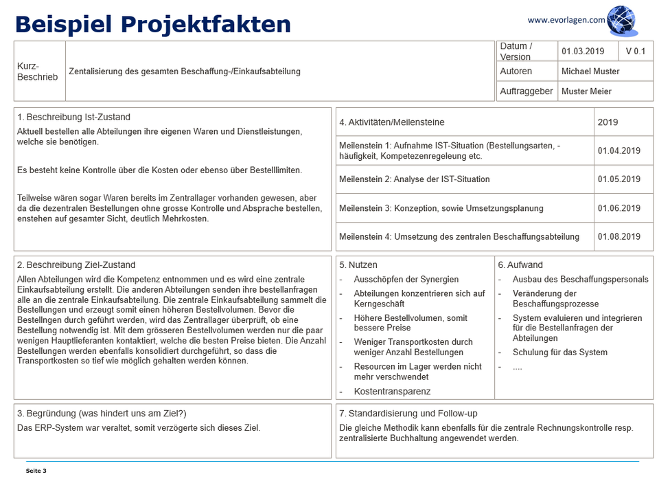 Projektfakten (Gratis) - evorlagen