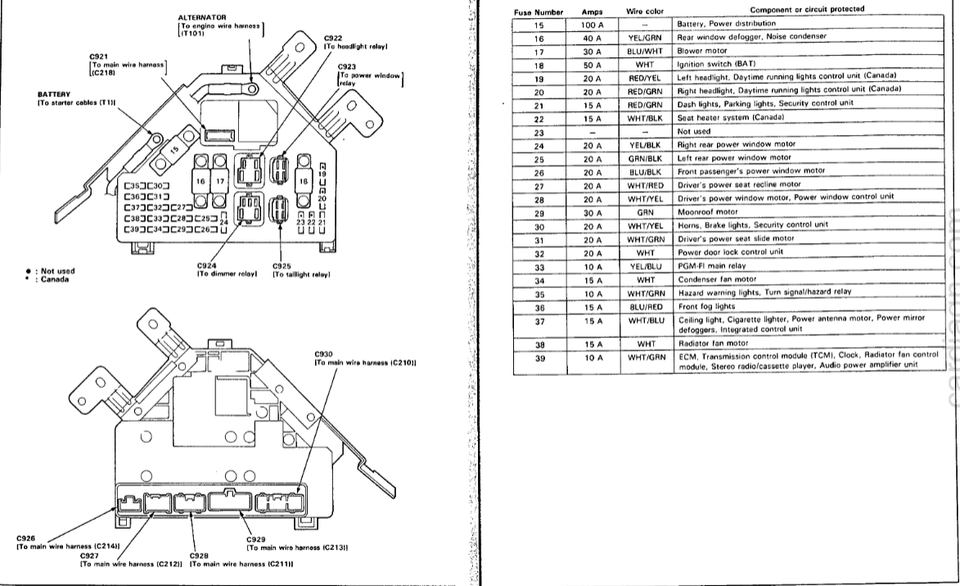 ACURA VIGOR EWD, Fuses & Relay Car Electrical Wiring Diagram
