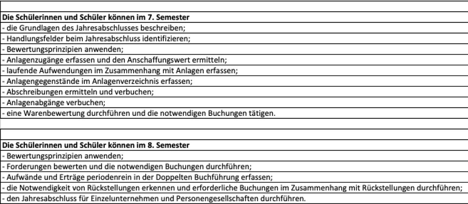 Geschäftsfälle Belege und Jahresabschluss - holzheu ...