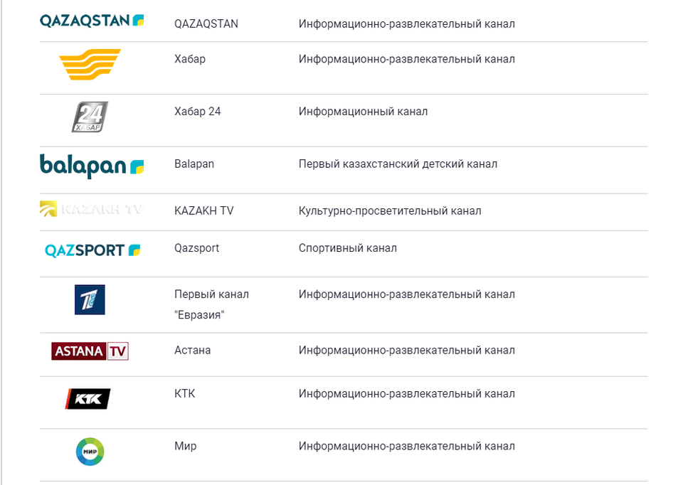 Программа передач на канале астана. OTAU TV каналы. Казахстанские ТВ каналы. Отау ТВ каналы список. OTAU TV список каналов.