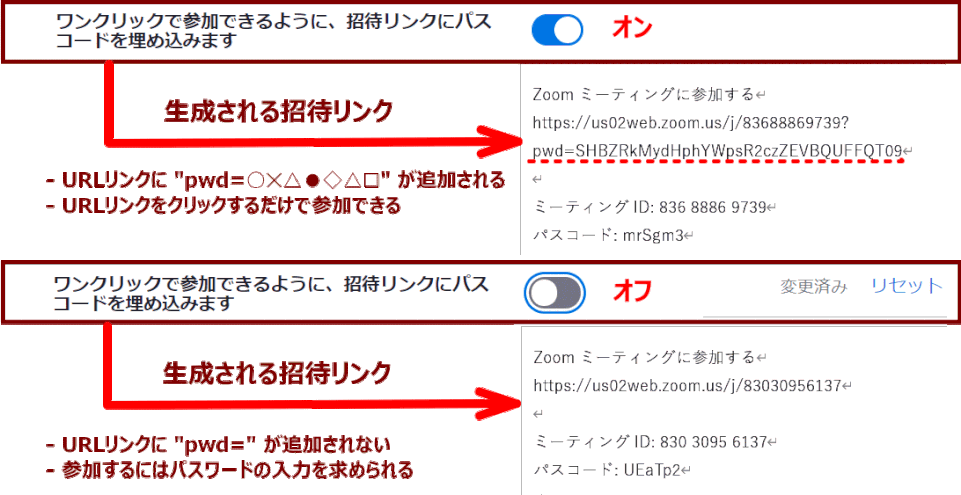 zm02_92:招待リンクにパスコードをうめこむとは?