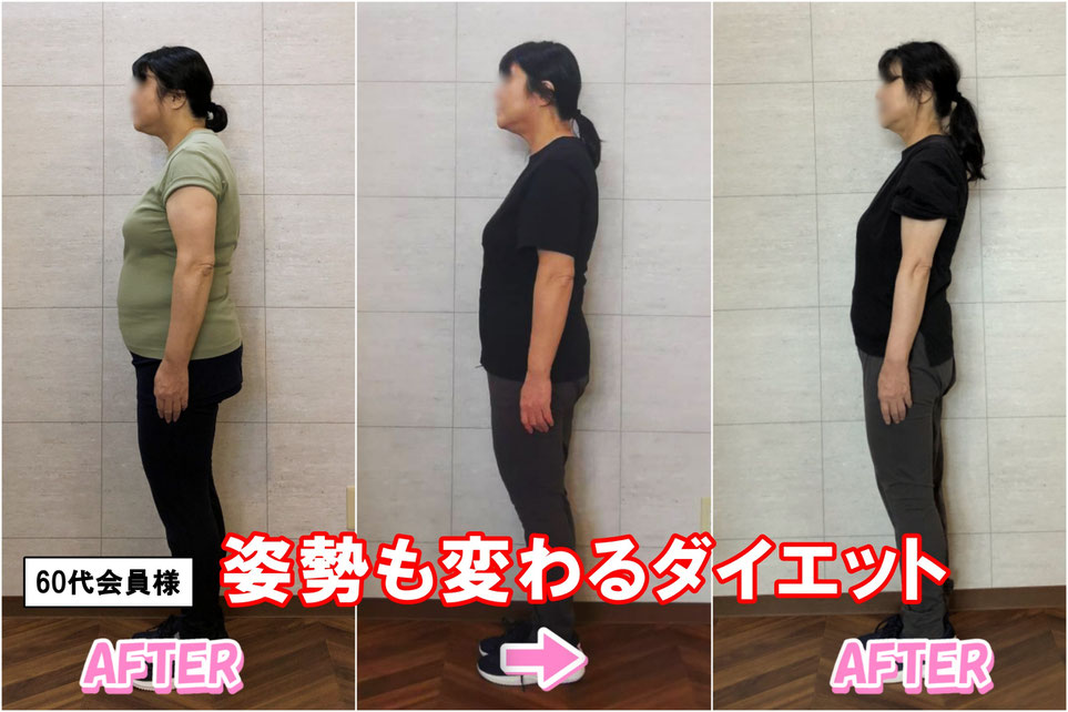 堺市ダイエット
