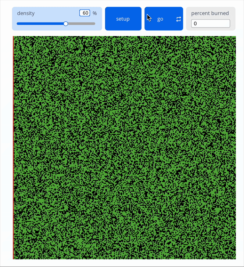 Agentbased modelling using NetLogo physaliacourses