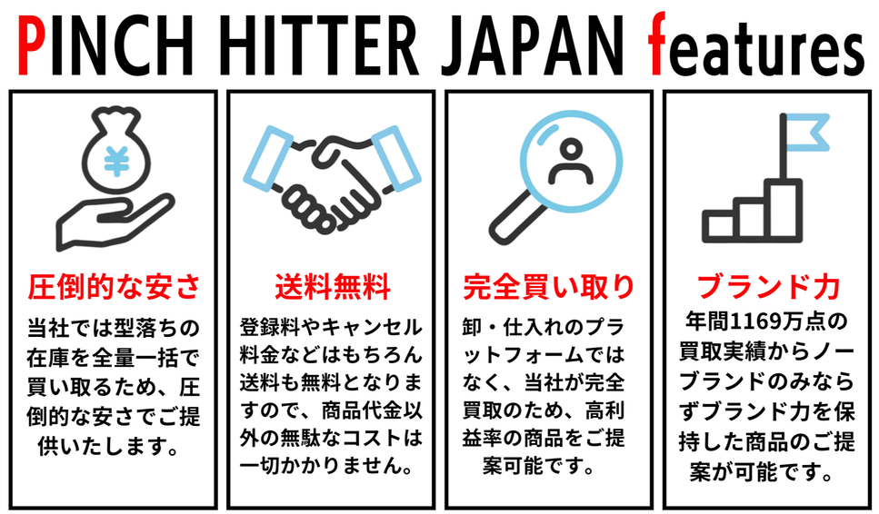 当社の強み