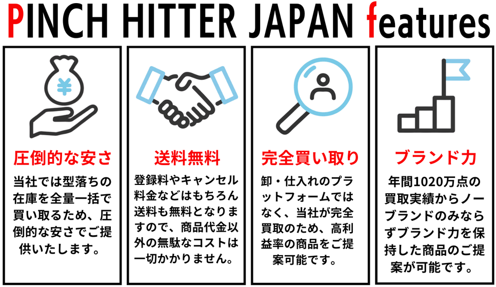 当社の強み