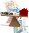 Euribor