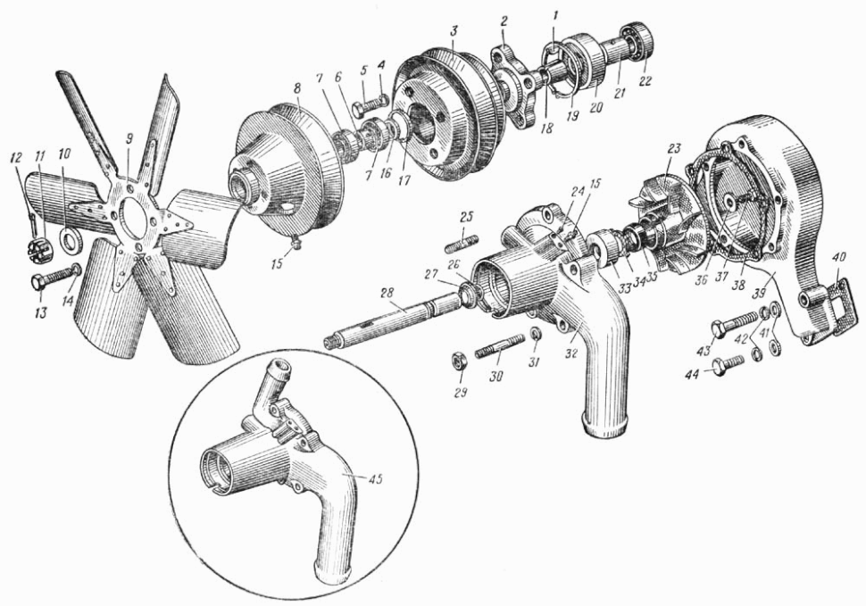 Water pump and fan blade cooling system URAL 375. Wasserpumpe und Lüfterflügel Kühlung Motor (Motorkühlung) URAL 375D. Водяной  насос и вентилятор системы охлаждения грузового автомобиляУрал-375Д.