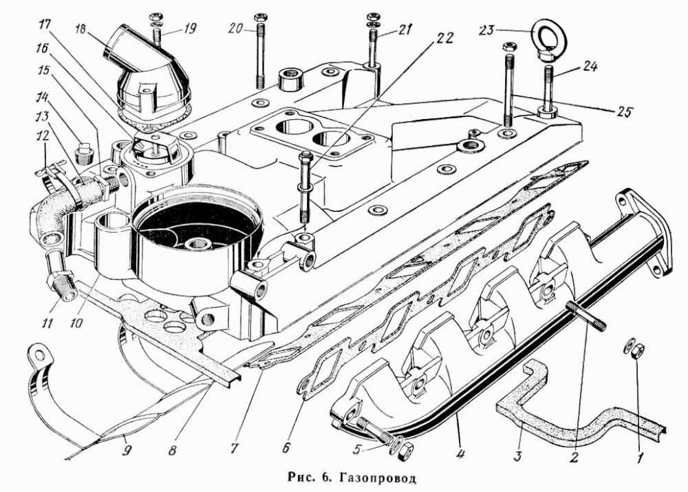 Einlass- und Auspuffkrümmer Motor GAZ-66. Inlet and exhaust manifold engine GAS 66. Газопровод двигателя грузового автомобиля ГАЗ 66.