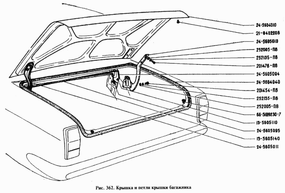 Kofferraumklappe (Heckdeckel) und  Scharniere für Heckklappe GAZ 24, GAZ 2401, GAZ 2410, GAZ 24-02, GAZ 24-24 Wolga, GAZ 24-76 «Scaldia».  Крышка и петли крышки багажника ГАЗ 24, ГАЗ 2401, ГАЗ 24-10, ГАЗ 24-02, ГАЗ 24-24 Волга,  ГАЗ-24-76 «СКАЛДИЯ».
