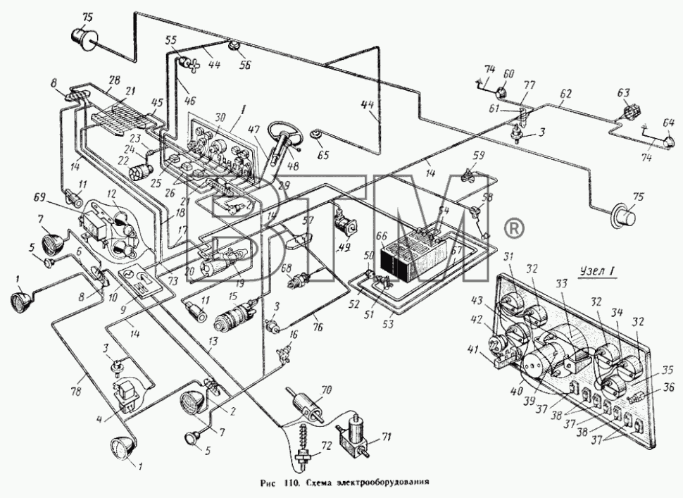 Kabelbaum und Schaltplan MAZ 500A. Wiring loom & Wiring Diagram MAS 500A. Проводка и схема электрооборудования МАЗ-500А.