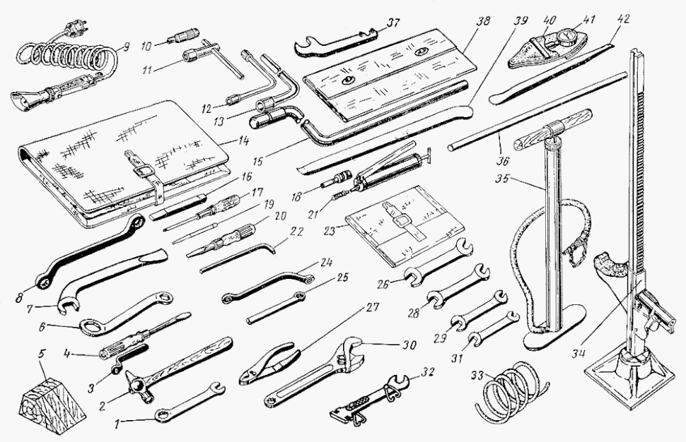 Bordwerkzeuge GAZ 21, GAZ 22, GAZ 23 Wolga. On board tool kit GAS M21, GAS 22, GAS 23 Volga. Инструмент и принадлежности (Шоферский инструмент) ГАЗ-21 Волга, ГАЗ 22, ГАЗ 23 Волга.