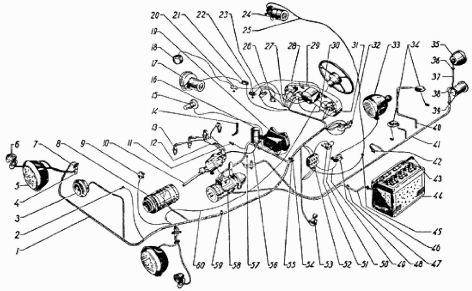 Kabelbaum und Schaltplan GAZ 69, GAZ 69A.  Wiring loom & Wiring Diagram GAS 69, GAS 69A.  Проводка и схема электрооборудования ГАЗ 69, ГАЗ 69А.