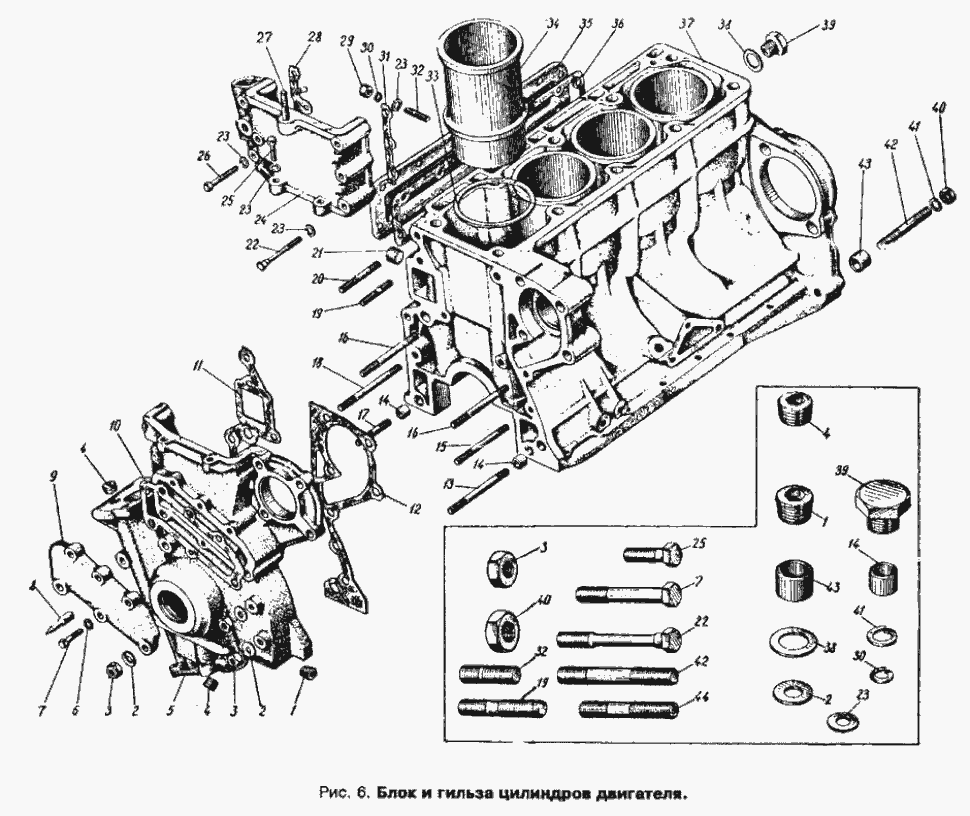 Motorblock, Laufbuchsen Zylinder (Zylinderlaufbuchsen) Moskvich Moskvitch 408 / 412 / 2140 / 2137,  Izh 2715 / 427 / 434. Блок и гильзы цилиндров двигателя Москвич 408 / 412 / 2140 / 2137, ИЖ 2715 / 427 / 434. 