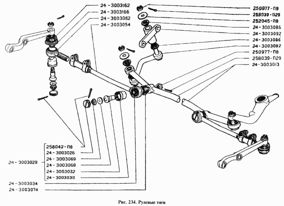 Spurstangen und Umlenkmechanismus  GAZ 24, 24, 24-02, 24-24 Wolga, GAZ 24-76 «Scaldia». Steering rods and steering idler GAS 24, 24, 24-02, 24-24 Volga, GAS 24-76 «Scaldia».  Рулевые тяги  ГАЗ 24, 24-02, 24-24 Волга, ГАЗ 24-76 «Scaldia».