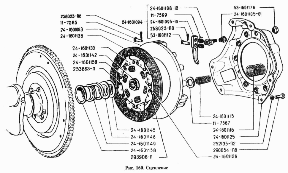 Kupplungsautomat und Kupplungsscheibe GAZ 24, GAZ 2401, GAZ 2410, GAZ 24-02 Wolga.  Clutch cover and Clutch plate GAS 24, GAS 2401, GAS 24-10, GAS 2402 Volga.  Диск нажимной с кожухом и Диск ведомый ГАЗ 24, ГАЗ 2401, ГАЗ 24-10, ГАЗ 24-02 Волга. 