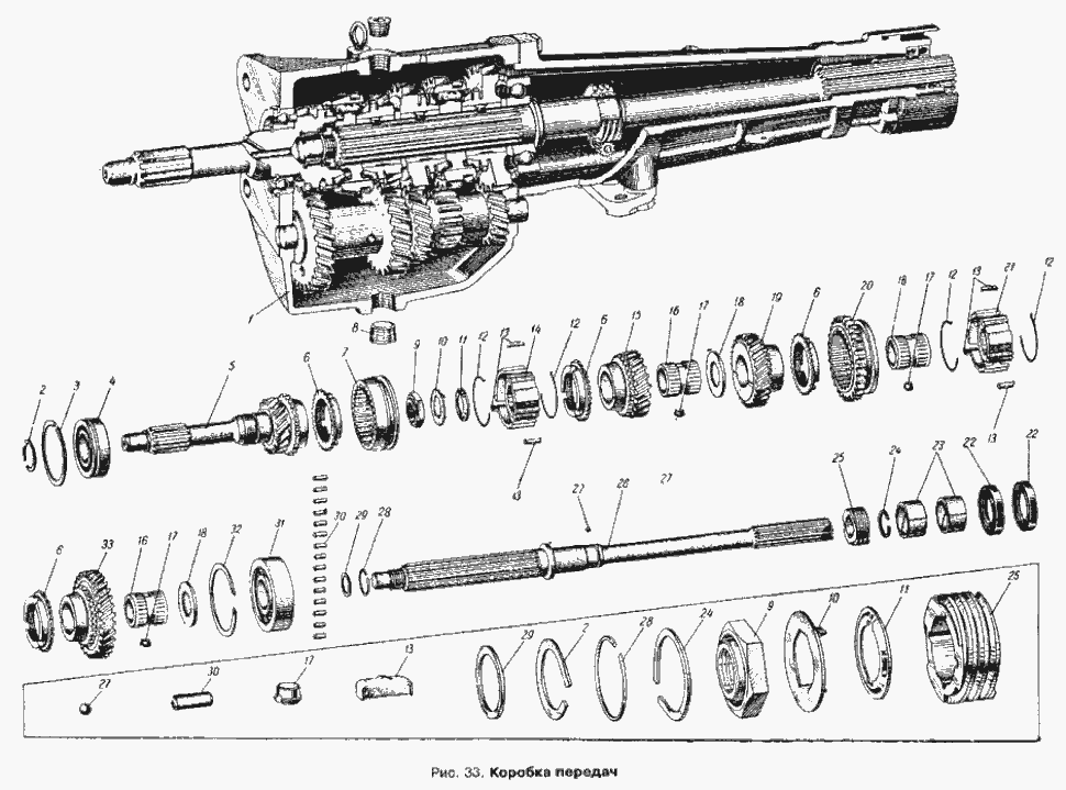 Innenteile Schaltgetriebe (Getriebe) Moskwitsch Moskwitch Moskwich Mosi 408 / 412 / 2140 / 2137, ISCH Izh 2715 / 427 / 434. Запасные части Коробка передач КПП Москвич 408 / 412 / 2140 / 2137, ИЖ 2715 / 427 / 434. 