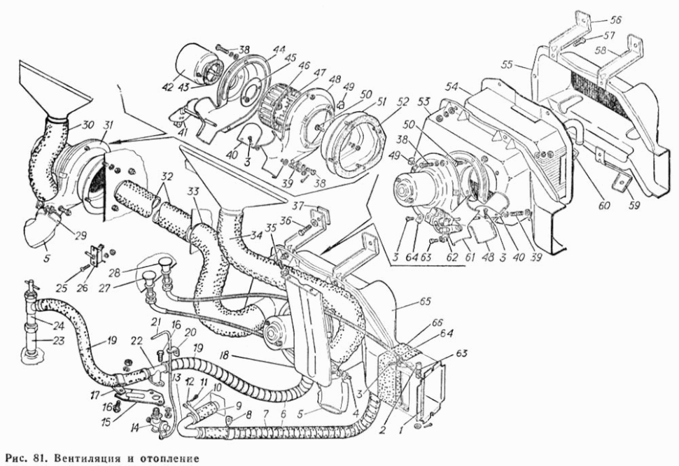Heizung und Lüftung Fahrerhaus GAZ 66. Heating and Ventilation GAS 66. Вентиляция и отопление кабины грузового автомобиля ГАЗ 66.