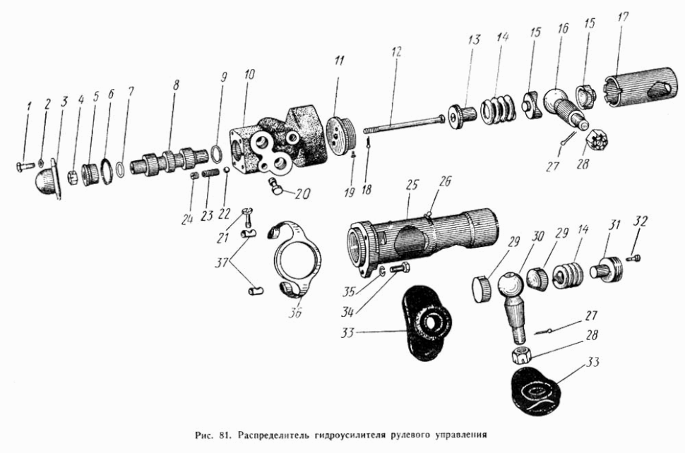 Lenkhilfeventil / Steuerventil Servolenkung Lenkung MAZ 500A, MAZ 503A, MAZ 504A, MAZ 504B. Power Steering Control Valve MAS 500A, MAS 503A, MAS 504A, MAS 504B. Распределитель гидроусилителя рулевого управления (привода) ГУР МАЗ-500А, МАЗ-503А, МАЗ-504А.