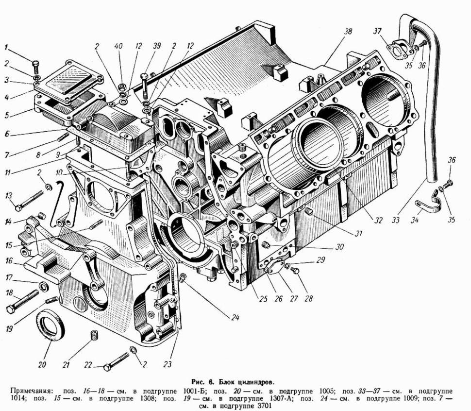 Motorblock Motor MAZ-500A, MAZ-503A, MAZ- 504A, MAZ-504B. Engine Cylinder block MAS 500A, MAS 503A, MAS 504A, MAS 504B. Блок цилиндров двигателя (мотора) МАЗ-500А, МАЗ-503А, МАЗ-504А, МАЗ-504Б. 