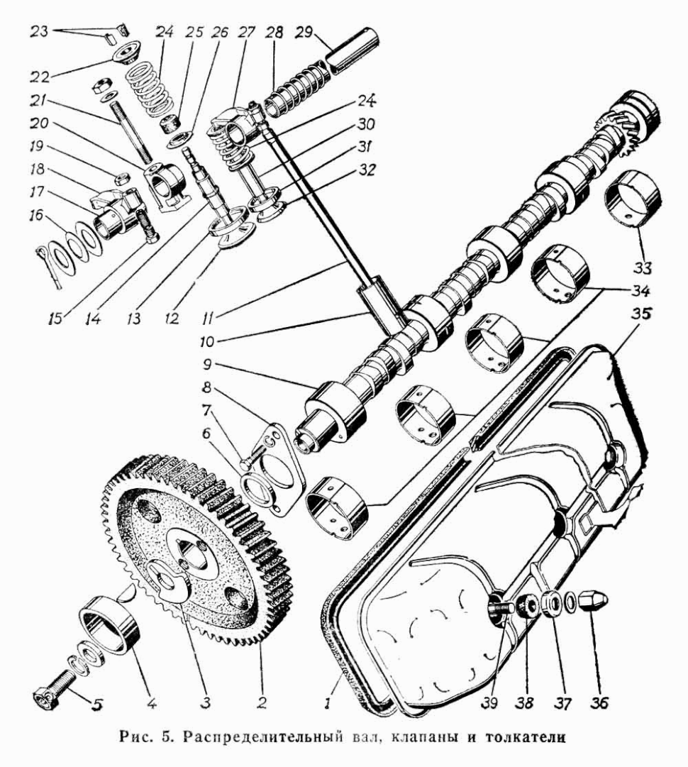 Nockenwelle, Ventile Motor GAZ-66. Camshaft, valves GAS 66. Распределительный вал, клапаны и толкатели двигателя грузового автомобиля ГАЗ 66.
