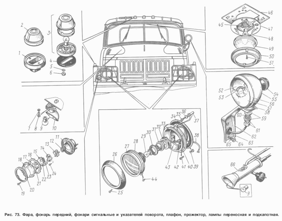 Headlamps, front and side lamps, interior and engine compartment lights, Searchlight, portable (hand, repair) lamp SIL 131.