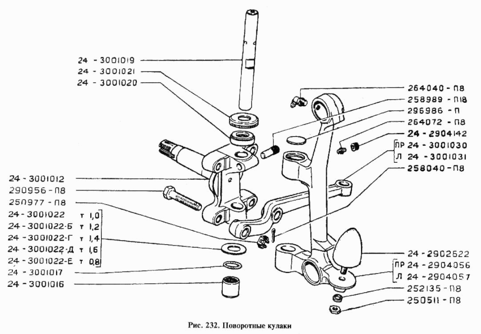 Achsschenkel  GAZ 24, GAZ 2401, GAZ 24-02 Wolga. Stub axle GAS 24, GAS 2401, GAS 2402 Volga. Поворотные кулаки ГАЗ 24, ГАЗ 2401, ГАЗ 24-02 Волга. 