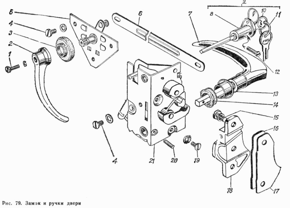 Türgriffe und Türschloss Fahrerhaus GAZ 66. Door lock and handles GAS 66. Замок и ручки двери ГАЗ-66 кабины грузового автомобиля ГАЗ 66.