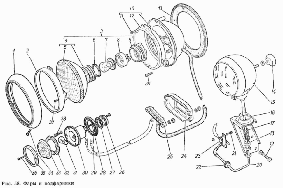 Scheinwerfer und Vordere Blinker (Standlicht) GAZ-66. Headlamps, side light and front indicator GAS 66. Фары и фонари передние грузового армейского автомобиля ГАЗ-66.