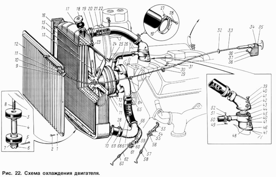 Kühlsystem (Kühlung Motor, Motorkühlung) LKW ZIL-130, ZIL-131. Cooling system track SIL 130, SIL 131. Система охлаждения двигателя ЗИЛ 130, ЗИЛ 131 (ЗИЛ-130, ЗИЛ-131).