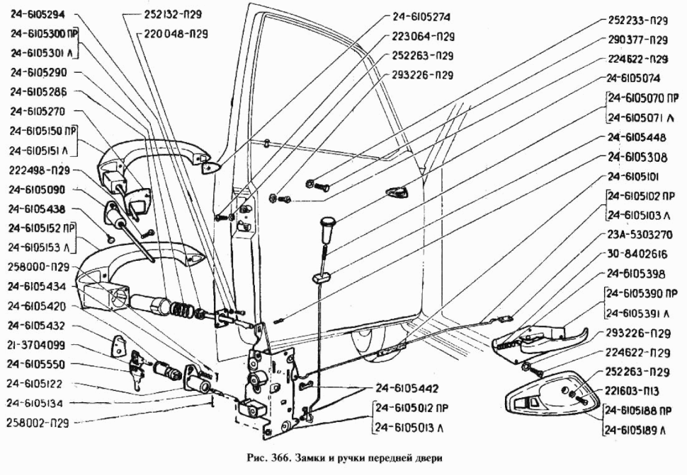 Türgriffe und Türschlösser Tür vorne  GAZ 24,  GAZ 2401, GAZ 24-02, GAZ 24-24 Wolga, GAZ 24-76 «Scaldia». Замки и ручки передней двери ГАЗ 24,  ГАЗ 2401, ГАЗ 24-02, ГАЗ 24-24 Волга, ГАЗ-24-76 Скалдия.