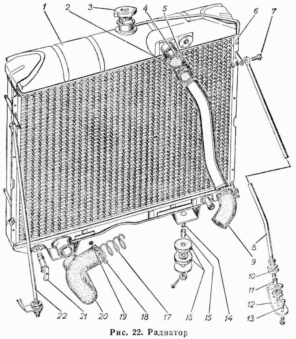 Kühler Kühlung Motor, Motorkühlung GAZ-66. Radiator Cooling system GAS 66. Радиатор системы охлаждения двигателя грузового автомобиля ГАЗ 66.