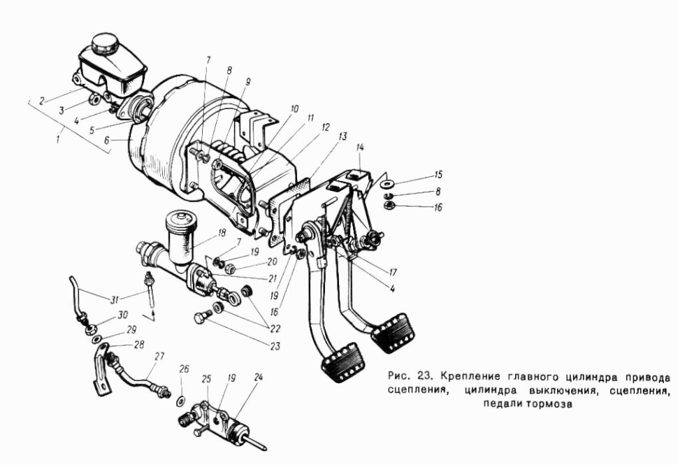 Lagerbock Bremskraftverstärker und Pedalbock GAZ 2410 Wolga.  Bake booster bracket and pedal box GAS 24-10 Volga.   Крепление главного цилиндра привода сцепления, цилиндра выключения, педали тормоза ГАЗ-24-10 Волга.  