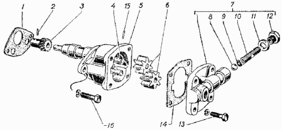 Ölpumpe GAZ 69, GAZ 69A. Oil pump GAS 69, GAS 69A. Масляный насос ГАЗ 69, ГАЗ 69А. 