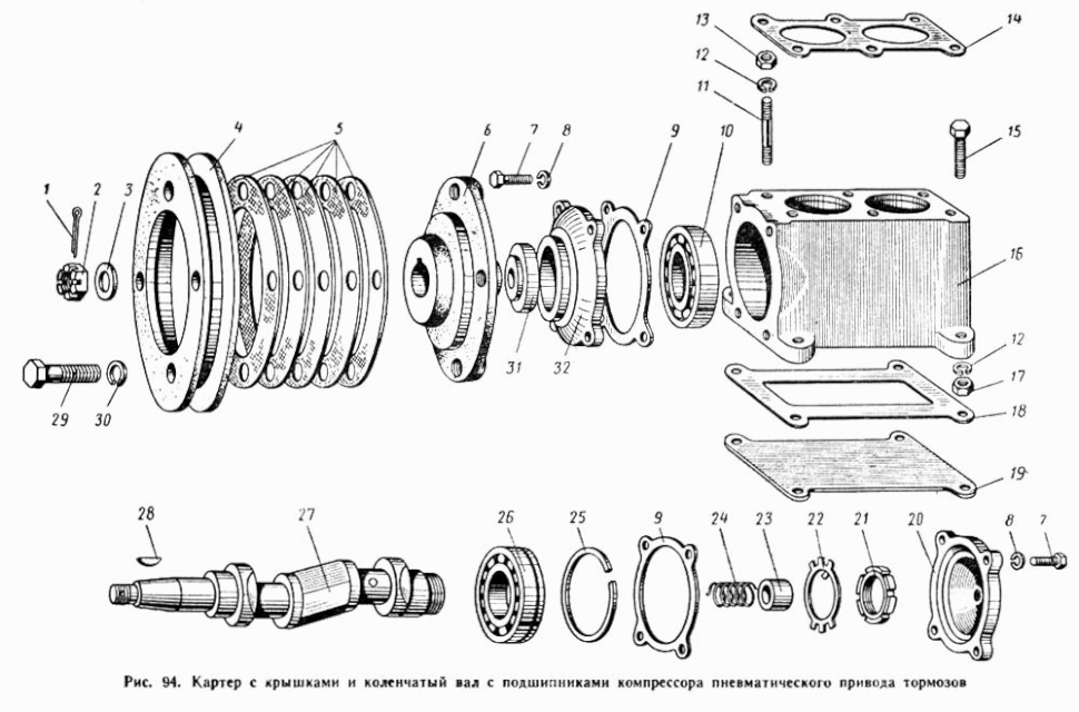 Kompressor Kurbelgehäuse mit Deckeln und Kurbelwelle mit Lagern der pneumatischen Bremsanlage MAZ 500A, MAZ 503A, MAZ 504A, MAZ 504B. Картер с крышками и коленчатый вал с подшипниками компрессора пневматического привода тормозов МАЗ-500А, МАЗ-503А.