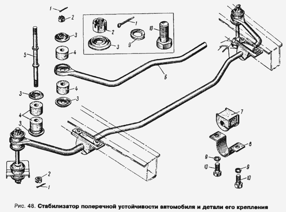Stabilisator Moskwitsch Moskwitch Moskwich Mosi  408 / 412 / 2140 / 2137, ISCH Izh 2715 / 427 / 434. Стабилизатор поперечной устойчивости автомобиля и детали его крепления   Москвич 408 / 412 / 2140 / 2137, ИЖ 2715 / 427 / 434.