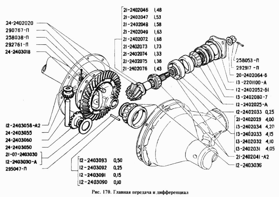 Differential, Teller- und Kegelrad GAZ 24, GAZ 2401, GAZ 24-02 Wolga.  Differential, Crown wheel and pinion GAS 24, GAS 2401, GAS 2402 Volga.  Дифференциал, Ведущая и ведомая шестерни главной передачи заднего ГАЗ 24, ГАЗ 2401, ГАЗ 24-02 Волга.   