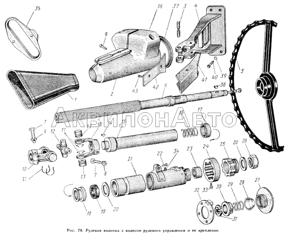 Lenksäule und Lenkrad MAZ 500A, MAZ 503A, MAZ 504A, MAZ 504B.  Steering column and steering wheel MAS 500A, MAS 503A, MAS 504A, MAS 504B.  Рулевая колонка с колесом рулевого управления и ее крепление МАЗ-500А, МАЗ-503А, МАЗ-504А, МАЗ-504Б.