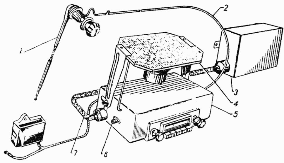 Radio GAZ 21, GAZ 22 Wolga.  Radio GAS 21, GAS 22 Volga.  Радиооборудование ГАЗ 21, ГАЗ 22 Волга.