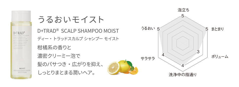 D+TRAD® SCALP SHAMPOO MOIST チャート