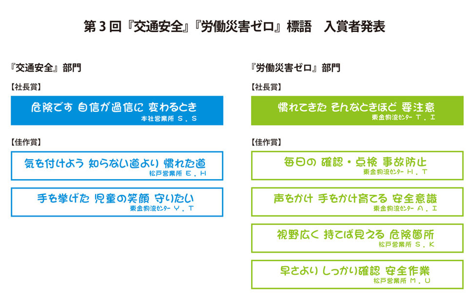 古川運送株式会社｜標語コンクール