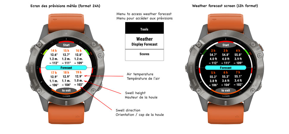 Garmin outlet fenix kitesurfing