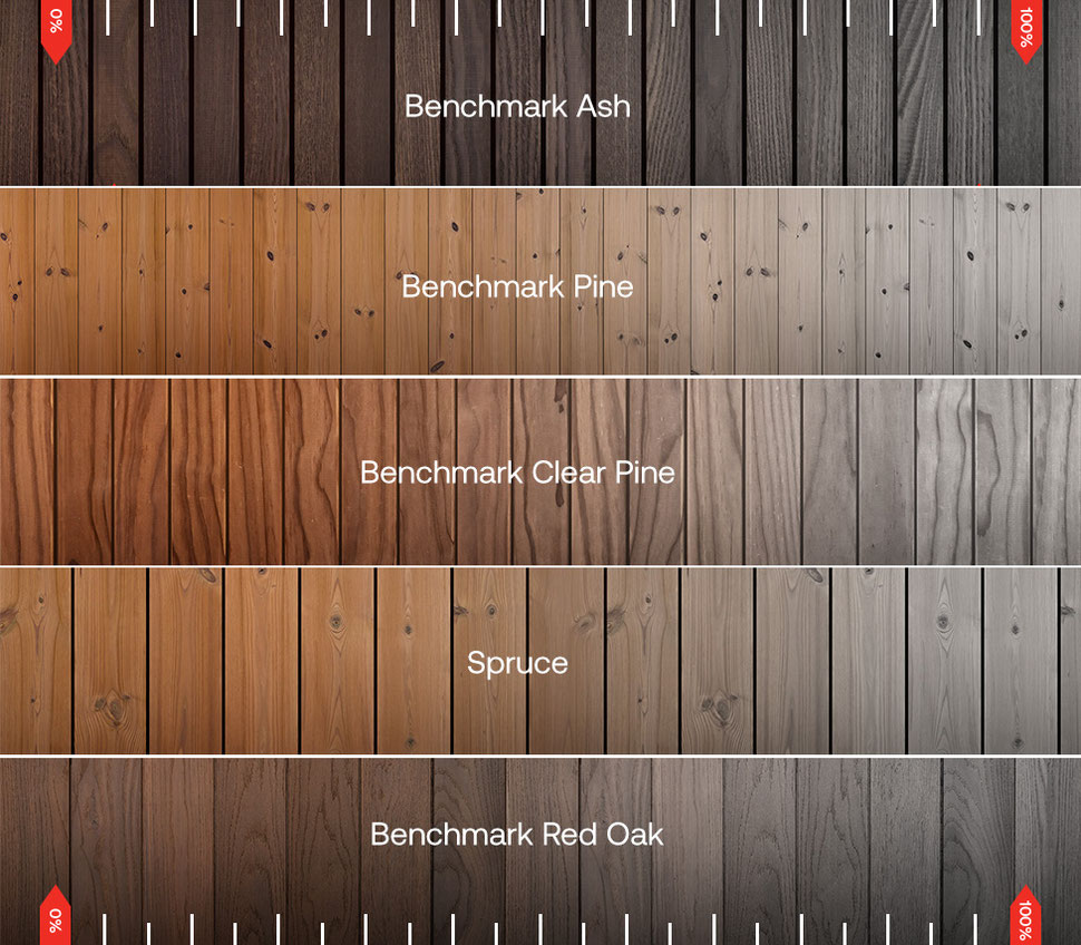 Madera duradera, resistente, ecologica, sin mantenimiento, garantia, resistencia humedad