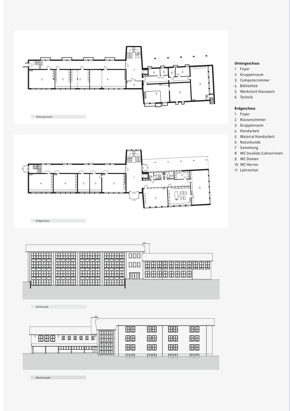 HoHopf & Wirth Architekten ETH HTL SIA Winterthur, Neubau Erweiterung / Umbau Schulanlage Feld, Winterthur