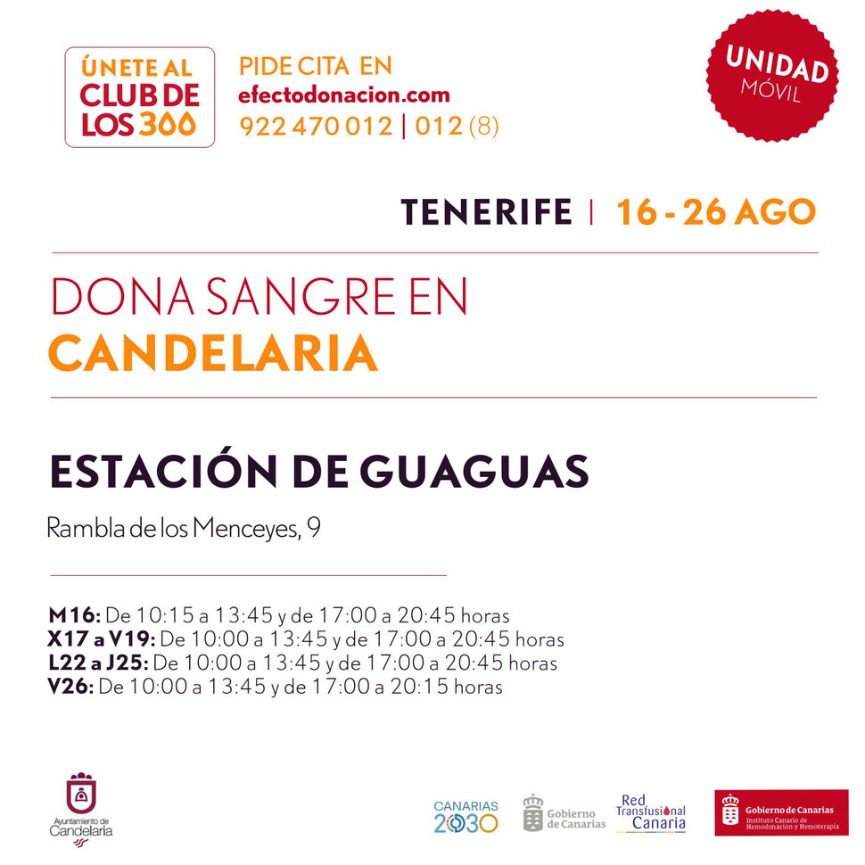 Dona sangre en Candelaria (Tenerife) del 16 al 26 de agosto de 2022