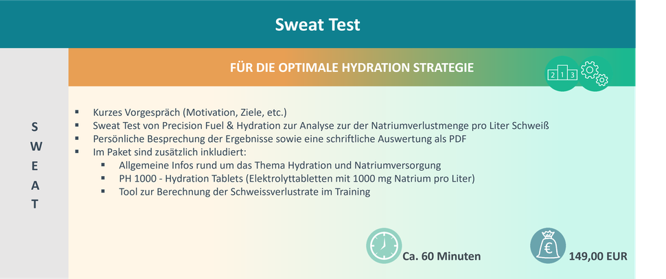 Test zur Bestimmung der individuellen Natriumverlustmenge pro Liter Schweiß