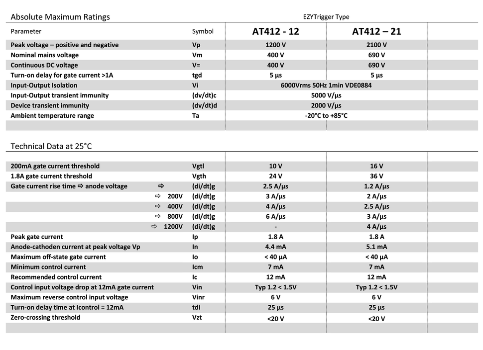 Technical specifications  of active Trigger Unit for SCR / thyristor control by logic circuit output signals from microcontrollers, microprocessors, CPLDs or FPGAs including datasheet