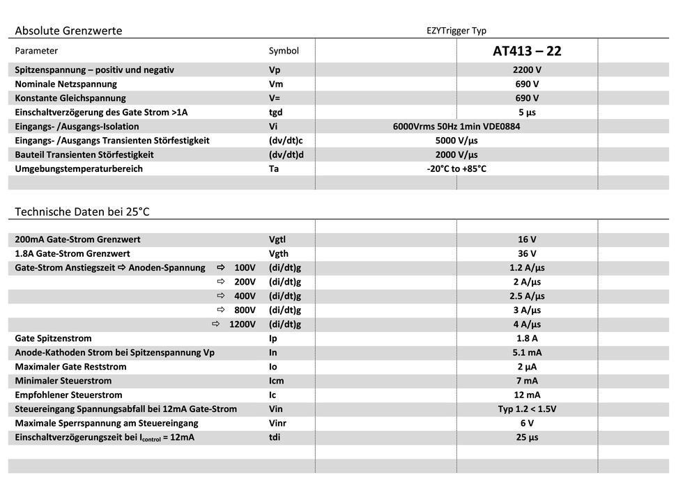 Technische Daten für Thyristor Trigger Module zur direkten Ansteuerung der gängigsten Thyristor Typen über Mikrocontroller, Mikroprozessoren, CPLDs oder FPGAs inklusive Datenblatt