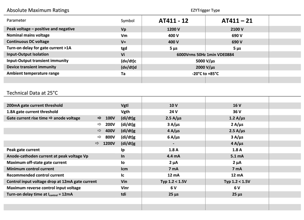 Technical specifications  of active Trigger Unit for SCR / thyristor control by logic circuit output signals from microcontrollers, microprocessors, CPLDs or FPGAs including datasheet